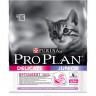 Pro Plan сухой корм для котят с индейкой для чувствительного пищеварения