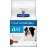 Hill's PD d/d корм для собак при аллергии с уткой и рисом