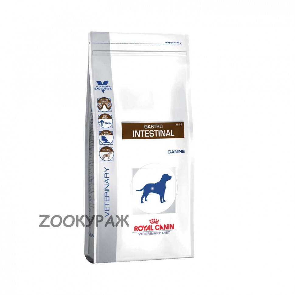 Royal Canin Gastro Intestinal корм для собак с проблемами ЖКТ