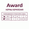 Award (Эвард) Healthy Growth влажный корм для котят кусочки в соусе с индейкой 85г