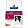 Hill's PD Canine i/d сухой корм для собак Проблемное пищеварени